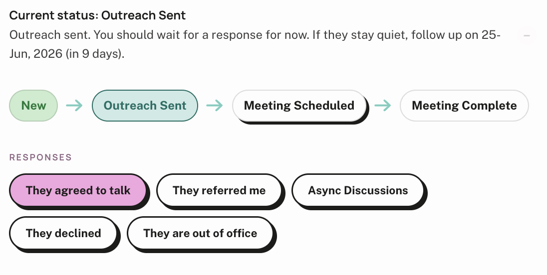 PivotDesk Contact Outreach Status