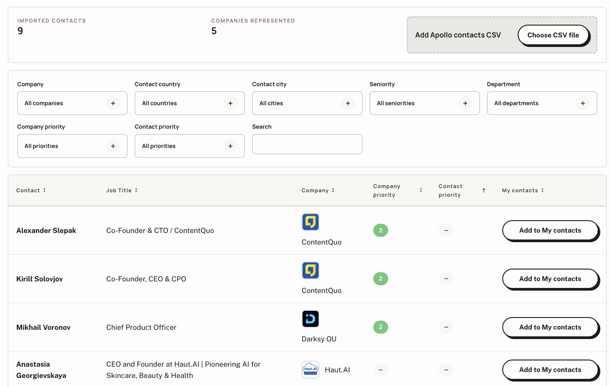 PivotDesk Imported Contacts List